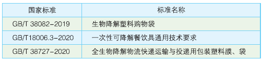 只为这一“袋”!这种“塑料情”一定要分清......-雷火电竞官方网站(图5)